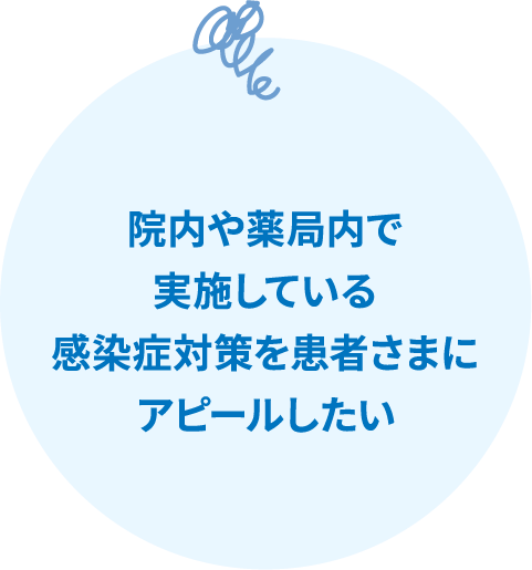 院内や薬局内で実施している感染症対策を患者さまにアピールしたい