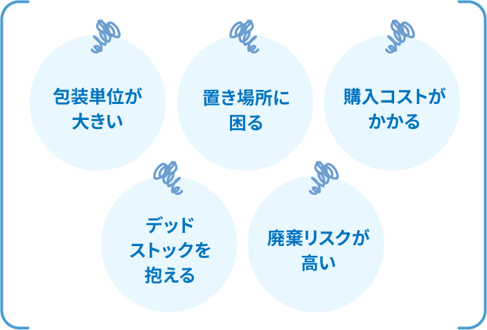 在宅医療における医療材料の悩み