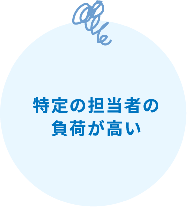 特定の担当者の負荷が高い