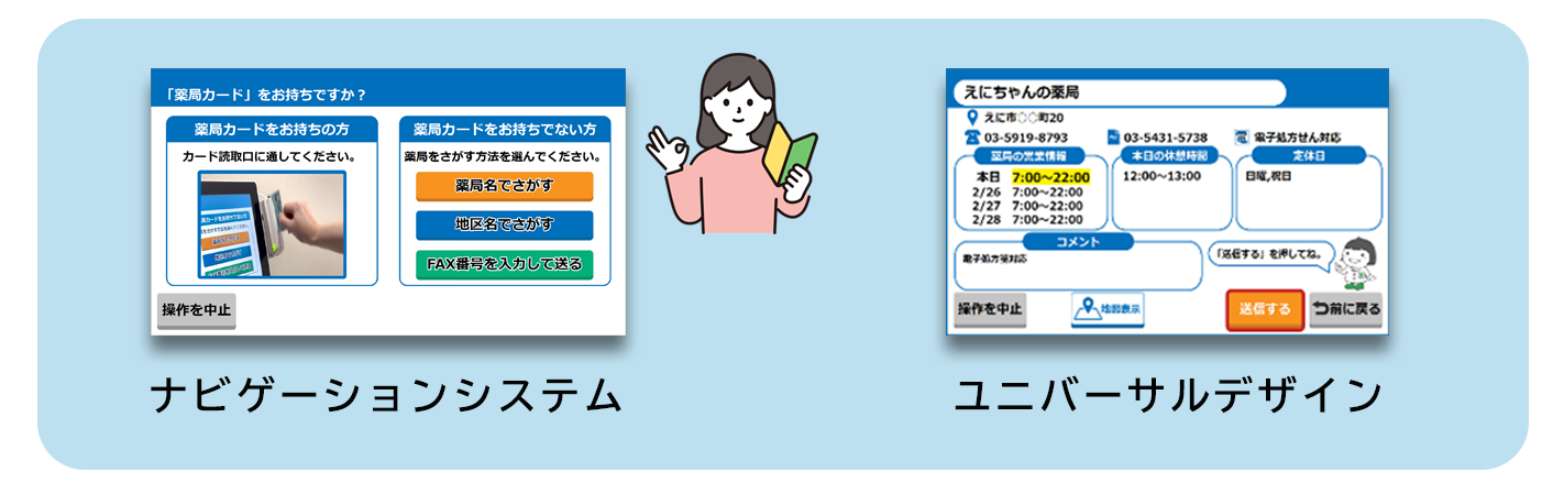 主な特徴と機能